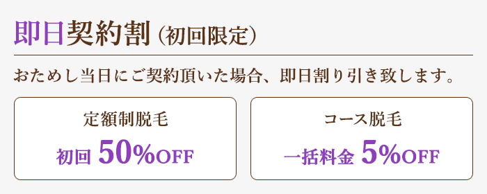 即日契約割(初回限定)