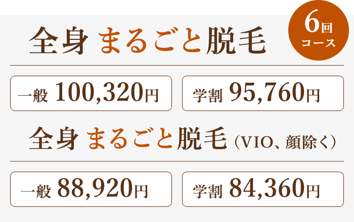 全身まるごと脱毛