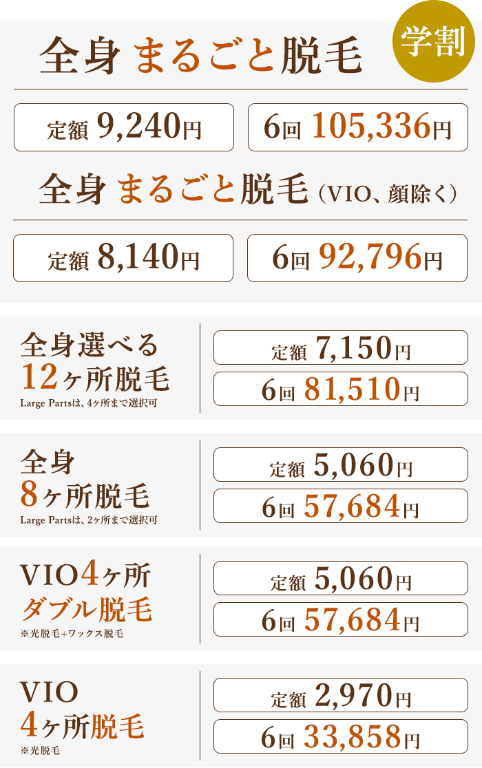 レディース光脱毛料金表(一般)