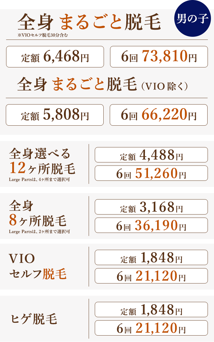 子供脱毛 男の子の料金表