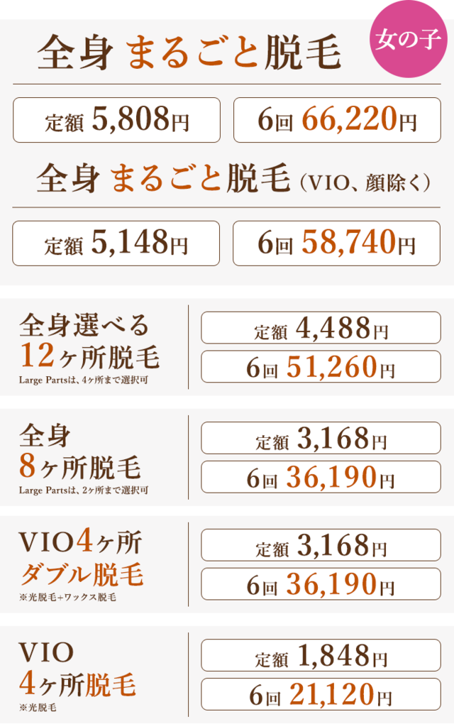 子供脱毛 女の子の料金表