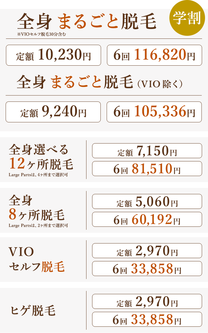 メンズ光脱毛料金表(学生)